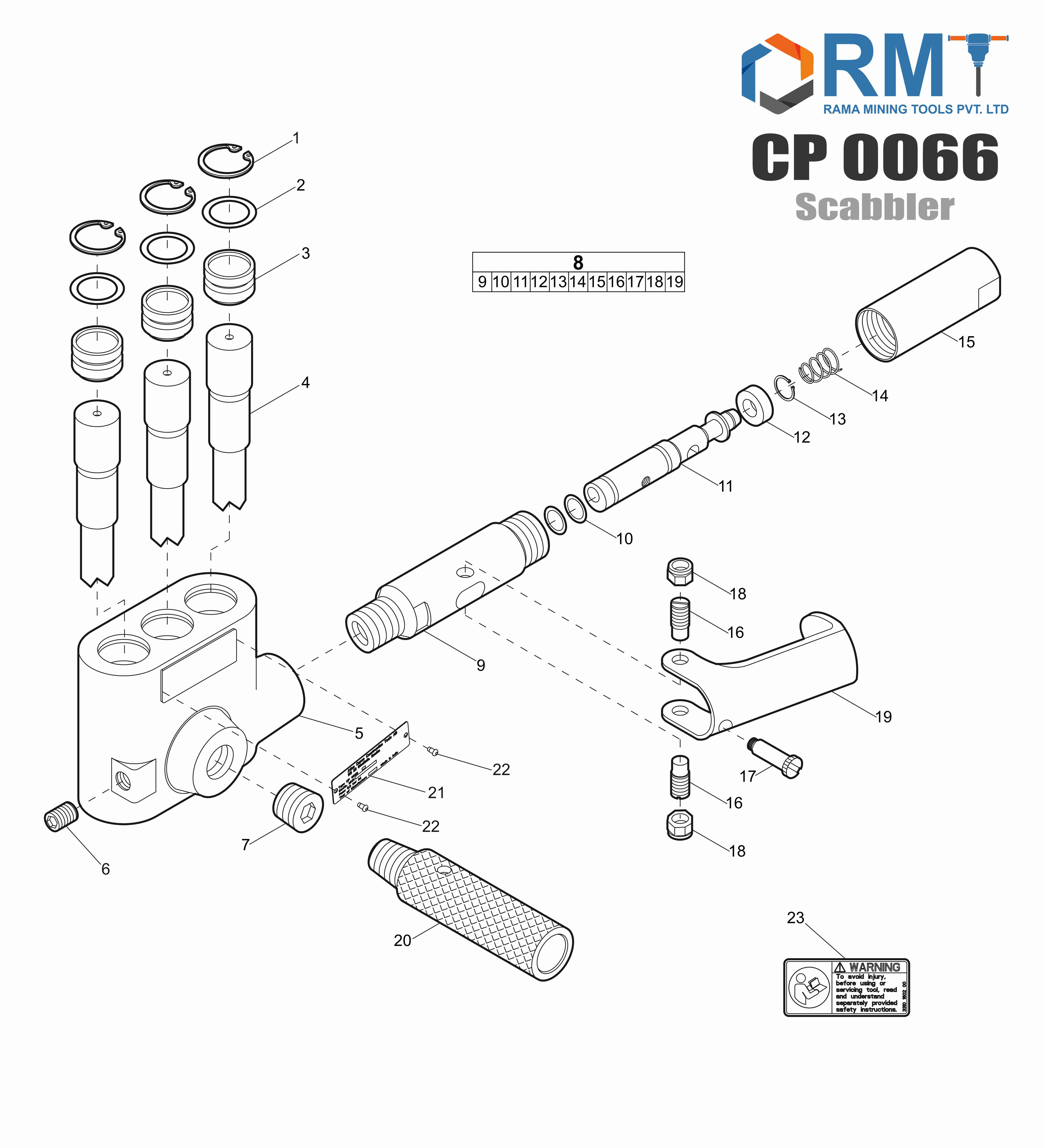 CP 0066  Scabbler